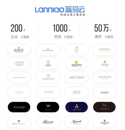 知识贴 产品供应链与服务供应链的九大差异